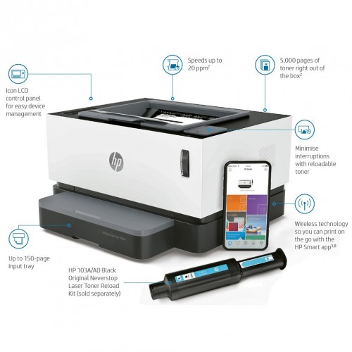 Hp neverstop laser 1000a не печатает